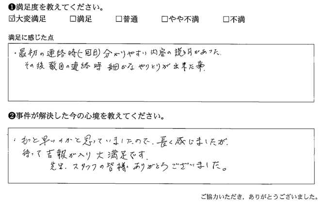 最初の連絡時（一回目）分かりやすい内容の説明があった